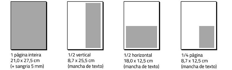 Formatos