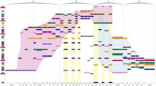 Detalhe da partitura de 'A menina que virou chuva' [Reprodução]
